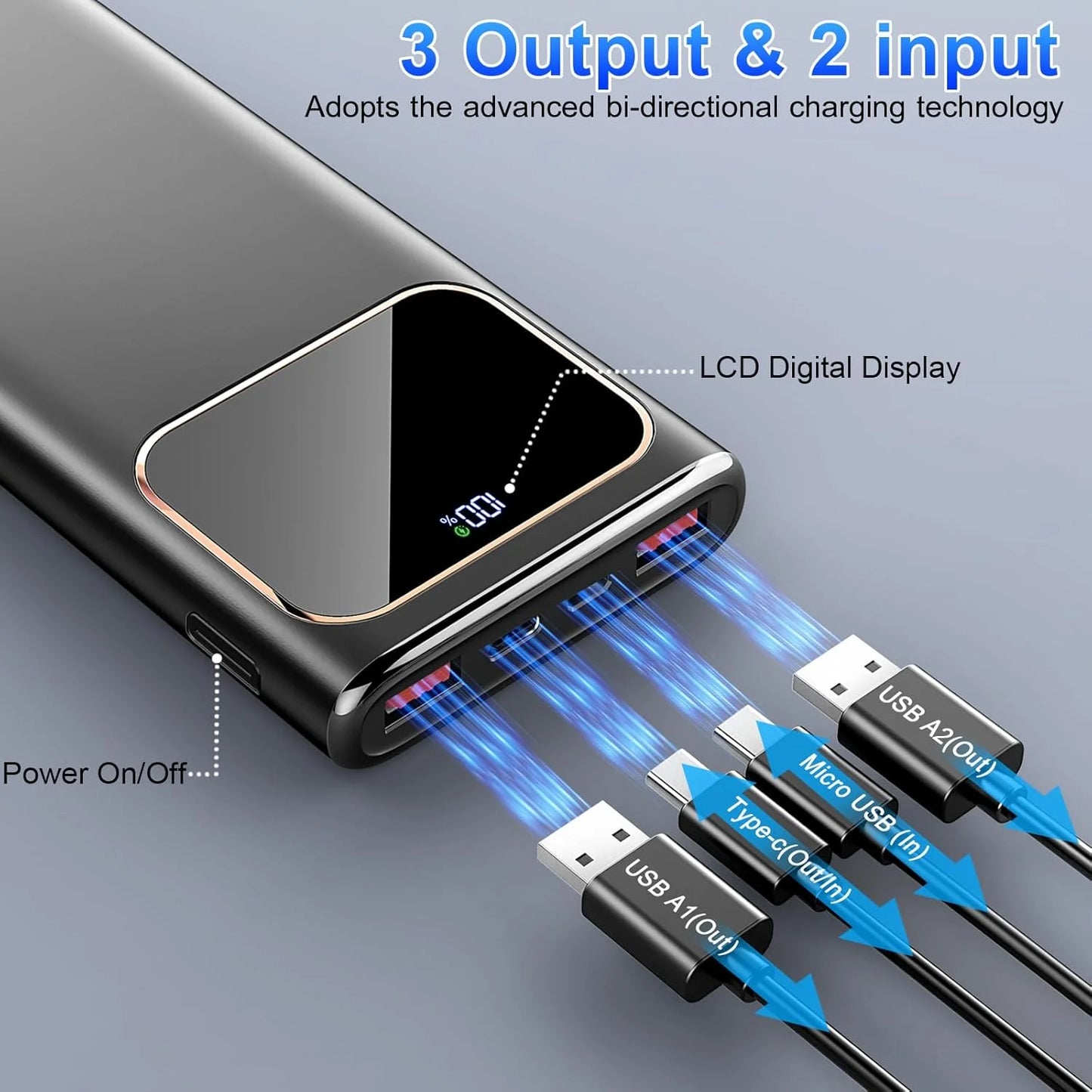 Portable Charger, 20000Mah Power Bank, 22.5W Fast Charging Battery Pack with Usb-C/Usb-A Output, Digital Display Portable Phone Charger for Iphone 17/16/15/14/13 Pro Samsung Google LG Ipad Airpods