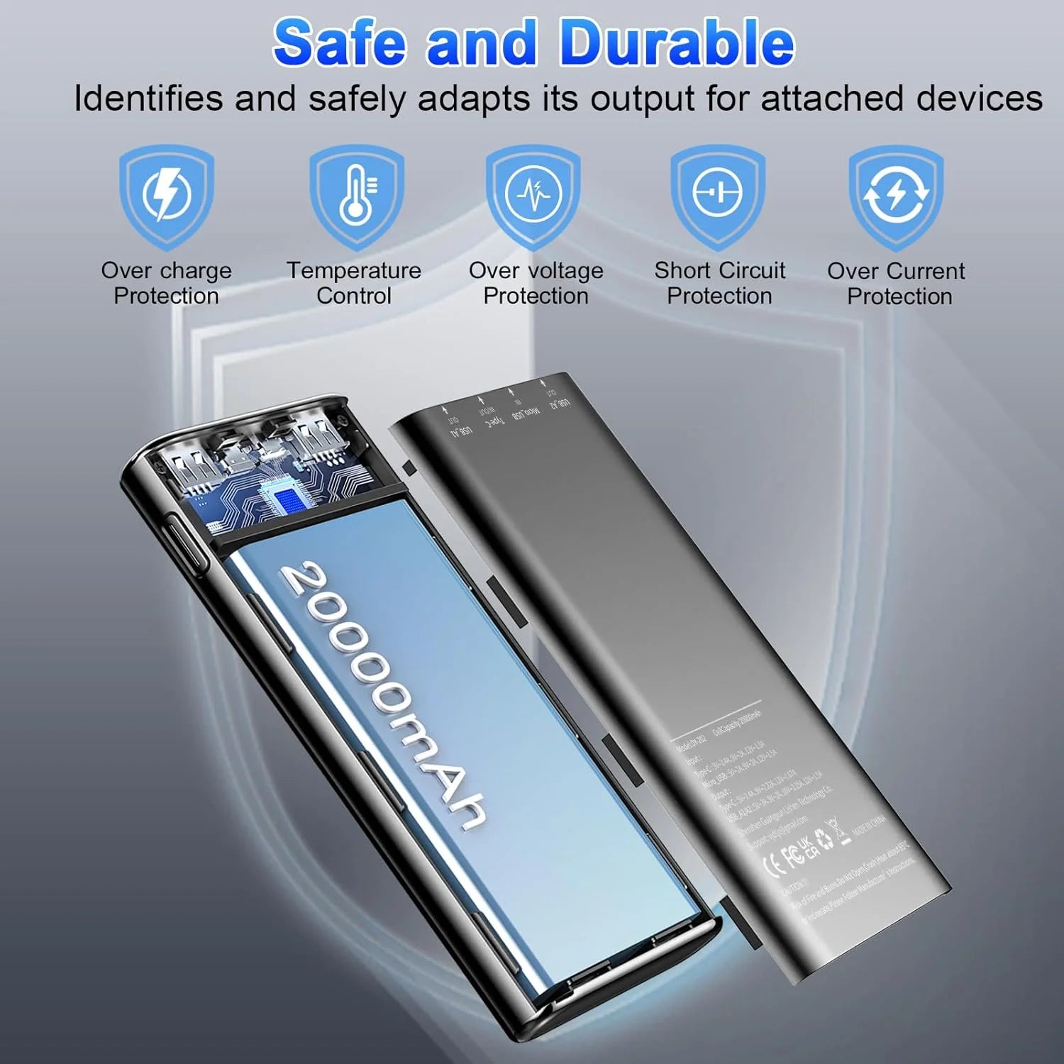 Portable Charger, 20000Mah Power Bank, 22.5W Fast Charging Battery Pack with Usb-C/Usb-A Output, Digital Display Portable Phone Charger for Iphone 17/16/15/14/13 Pro Samsung Google LG Ipad Airpods